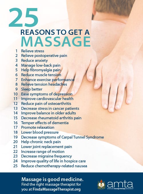 Infographic: 25 reasons to get a massage